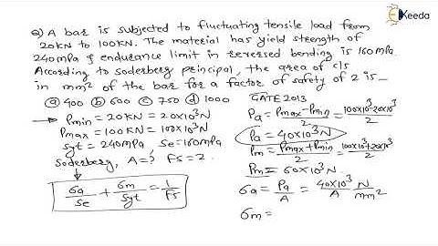 Mastering the Numerical 18: Fatigue loading | Design for Fatigue load | GATE Machine Design