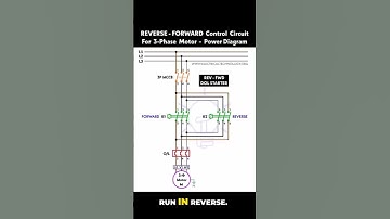 “3 Phase Motor Reverse-Forward Wiring in 30 Seconds ⚡”