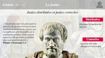 Qu'est-ce que la justice selon Aristote ?