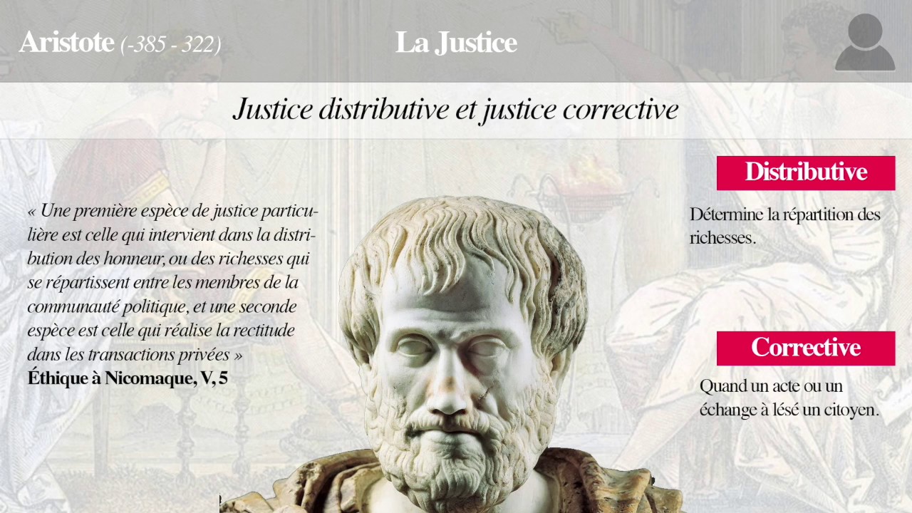 10 / Philosophistoria Aristote (4/5), Justice, et art de