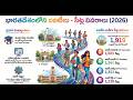 భారతదేశంలోని ఐఐటీలు సీట్ల వివరాలు IIT Admissions 2026 పూర్తి గైడ్
