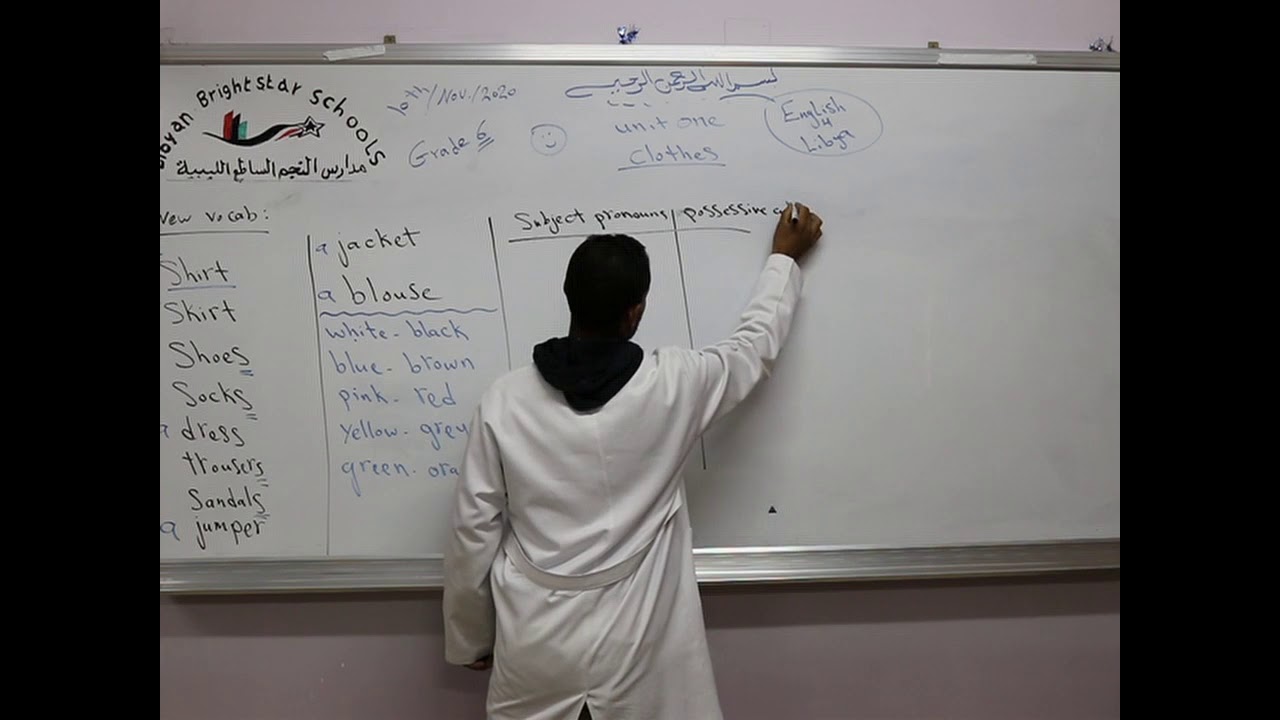 مادة اللغة الأنجليزية للصف السادس الأساسي /  Unit 1 - Clothes