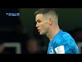 1° Round Heineken Champions Cup 19/20: Leinster Rugby 33 Benetton Rugby 19