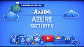 AZ‑204: Azure Security