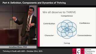 Thriving in Youth with ASD Part 4 - Definition, Components and Dynamics of Thriving Wealth
