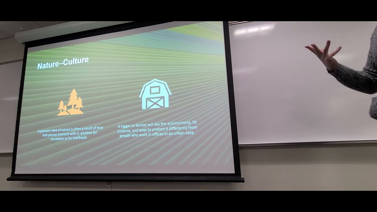 Contemporary Human Geography Chapt2: Folk Ecology, Indigenous Technical Knowledge, Nature, Gender,)