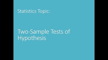 Hypothesis testing: Two-Sample Tests of Hypothesis in MegaStat Explained