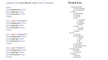 All listing in html in hindi|unordered list in hindi|List (li, ol, ul) tag - html tutorial in hindi