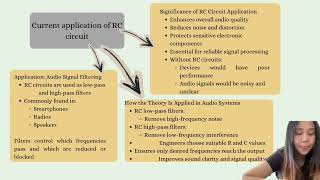 ASSIGNMENT LAB RC CIRCUIT (GROUP 9)