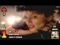 12.22.1984 - Top 10 Chart - Madonna's 1st No.1 Song