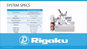 Rigaku TOPIQ | Processing A PX Data Set With CrysAlisᴾʳᵒ