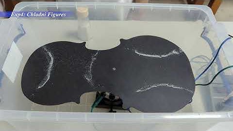 NTHU Physics Lab 4: Standing Waves and Chladni Figures (2022 Fall)