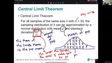 6.4  The Central Limit Theorem