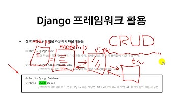📲Django(장고) 프레임워크 앱개발 회원관리 App📲