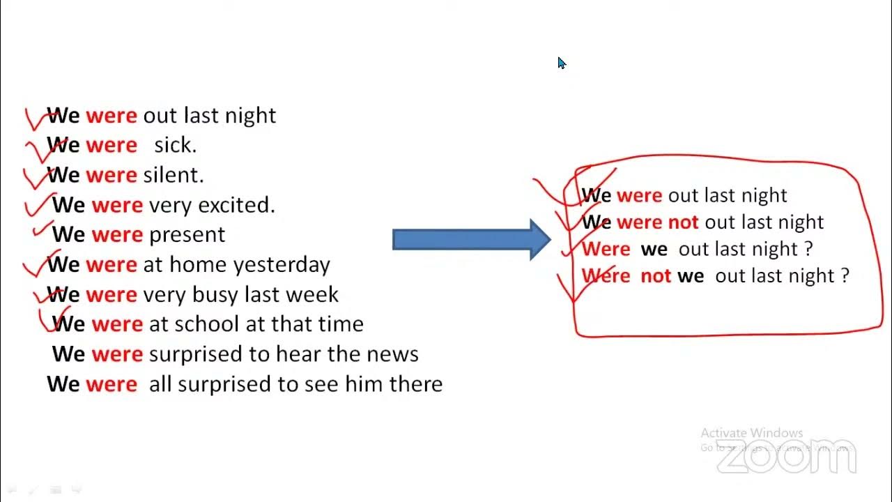 English Speaking Practice Course For Beginners Lesson 19 YouTube english-speaking-practice-course-for-beginners-lesson-19-youtube