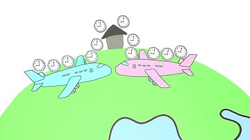 Tweelingparadox - uitgelegd met het Hafele-Keating-experiment - eenvoudig en duidelijk (geen wisk...