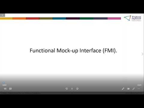 Functional Mock up Interface FMI