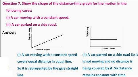 NCERT | Science | Chapter 13 | Motion and Time |  PART 3| Class 7