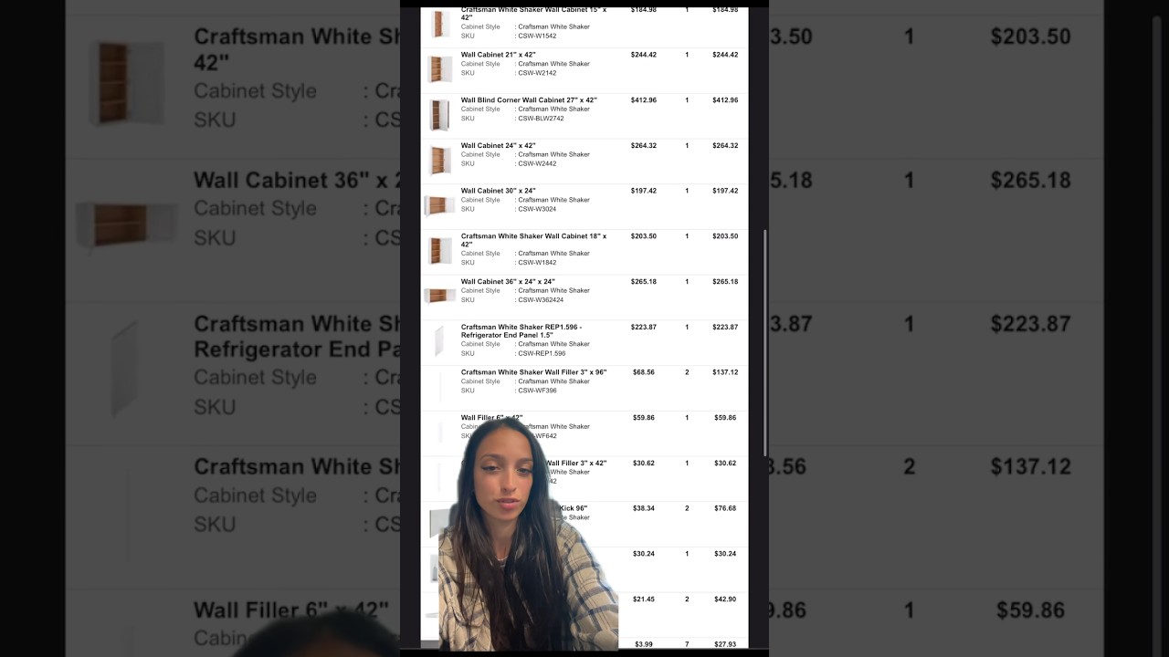 How much does it cost to get new cabinets from Lily Ann? 