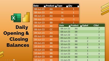 Daily opening and closing balance by product - Excel and Power BI - DAX
