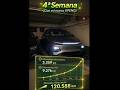 4a semana con Xpeng G6, más de 3.300km, a ritmo de 120.000km/año
