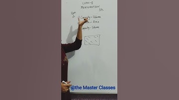 CH-11.4,Q-1 | CLASS-8 | MATHS #shorts #maths #class8 #ncert #surfaceareaandvolume  #ytshorts #trend