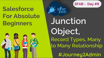 SFAB Day #8 | Record Types | Junction Object | Many To Many Relationship | SFDCFacts