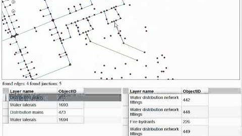 Water Utility Geometric Network Tracing