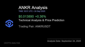 ANKR (ANKRUSDT) Technical Analysis - Price Prediction & Buy or Sell September 24, 2025