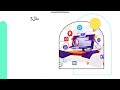 تكنولوجيا المعلومات الثالث متوسط الوحدة الثالثة الدرس الثالث المخططات الانسيابية 