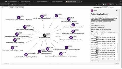 cwe2stix [OSS Demo]: software and hardware weaknesses as STIX 2.1 objects