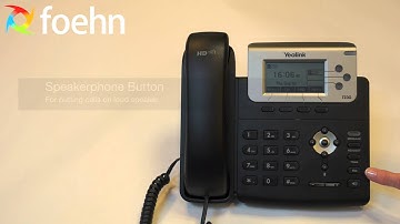 Yealink T23G Overview of handset features