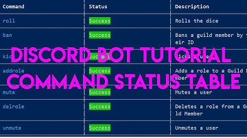 DiscordJS V12 Ep. 18 - Command Status Loading Table for Command Handler