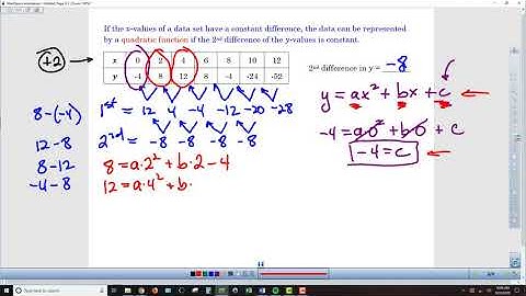 Alg2 Chapter 2-4b Modeling with Quadratic Functions - Lesson Video 2