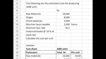 Calculate the Cost per unit | Cost sheet | Exercise sum no 24| Accounts book