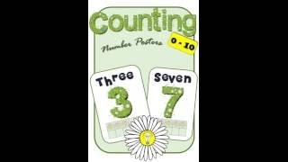 Spring Number Frames Posters
