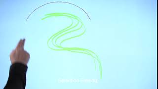 Функции Note Инструмент Ластик