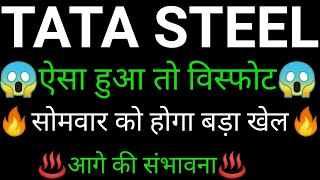 Tata Steel Share Tata Steel Share Latest News Today Tata Steel Share News