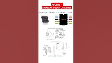 ADS1115 - Analog to Digital Converter #adc #ads1115 #electronicseducation #electronics