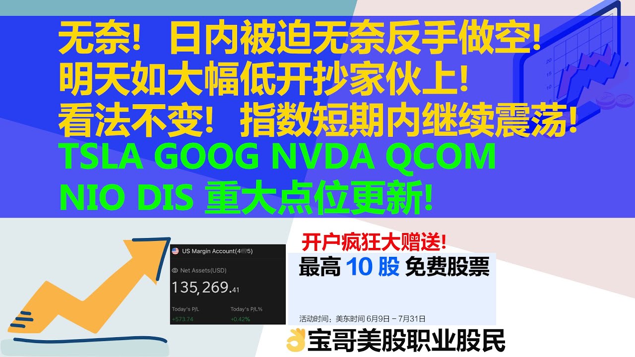 无奈！日内被迫无奈反手做空！明天美股如大幅低开抄家伙上！看法不变！指数短期内继续震荡！TSLA GOOG NVDA QCOM NIO DIS  重大点位更新！06282022