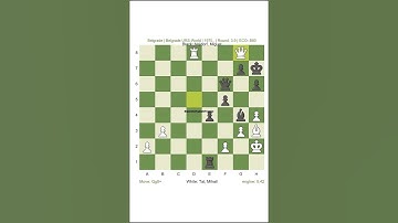 Epic Comebacks: Saving Lost Endgames