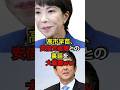 【㊗️30万再生】高市早苗、安倍元総理との裏話を大暴露ww#shorts