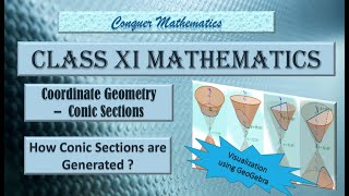How Conic Sections are Generated (Very Clear Visualization using GeoGebra)_CONIC SECTIONS (PART-1)