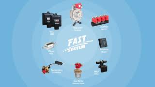 ATİKER Fast -100 Fast-101 OBDII ATİKER Fast -100 Fast-101 OBDII