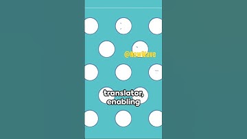 QUANT NETWORK : Beginners Guide #quant #qnt #crypto #cryptocurrency #shortsfeed #shorts