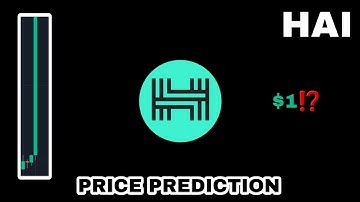 HAI COIN TO THE MOON‼️ HACKEN TOKEN PRICE PREDICTION $1 IS REAL⁉️