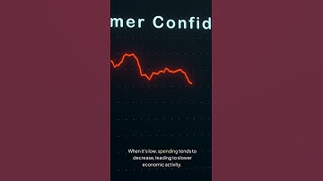 Consumer Confidence Why It Matters for the Economy