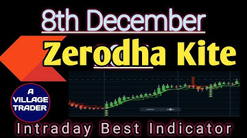Intraday indicator setting in Zerodha Kite#zerodha best indicator#a village trader#