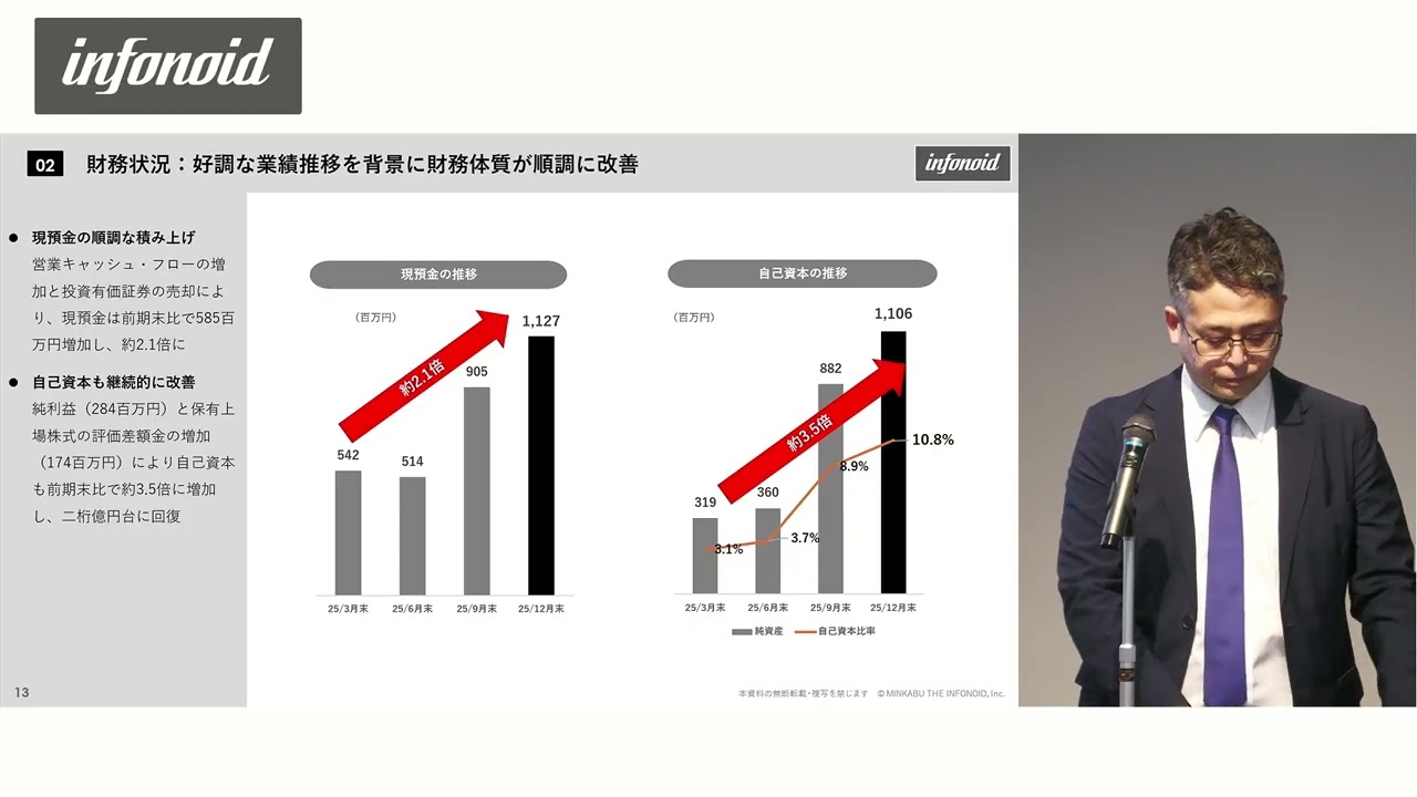 2026年３月期第３四半期決算説明会