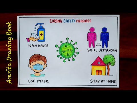 Coronavirus Awareness drawing easy | CoronaVirus Safety measures Poster for kids | Covid19 Drawing